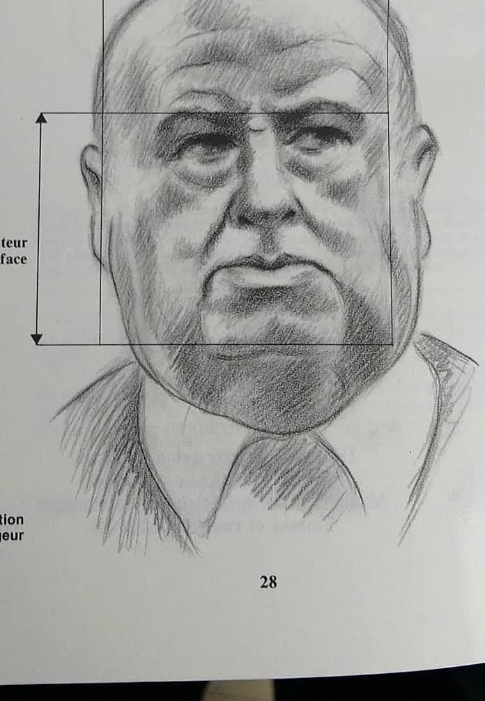 Dilatation du visage — mesure en largeur