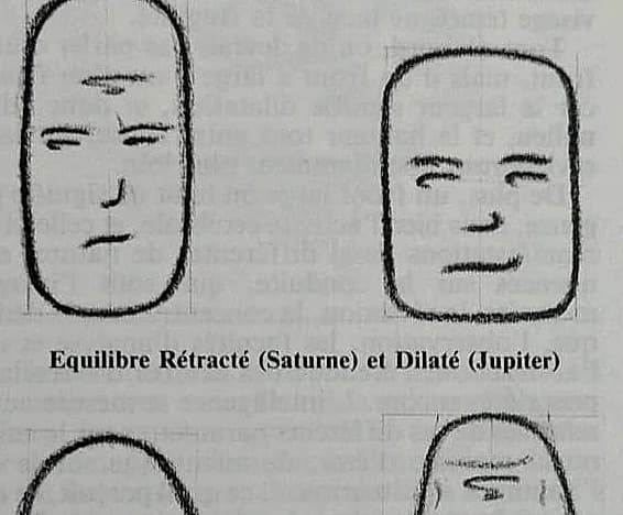 Équilibre — Rétracté (Saturne) et Dilaté (Jupiter)