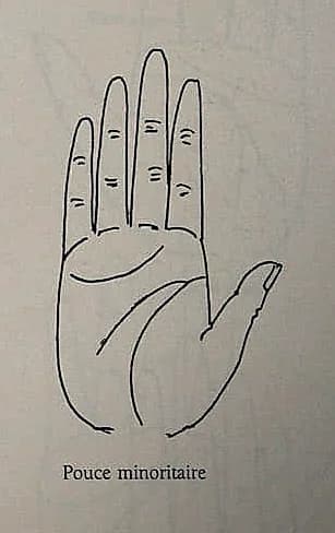 Pouce minoritaire