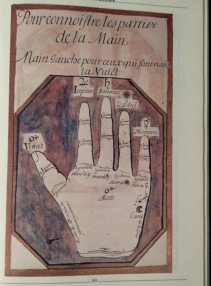 Pour connoistre les parties de la Main — Livre de chiromancie du comte de Gabalus (17e siècle)
