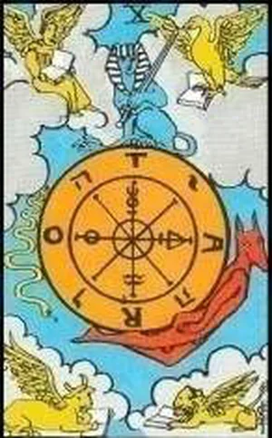 La Roue de la Fortune